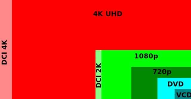 what is 4K porn