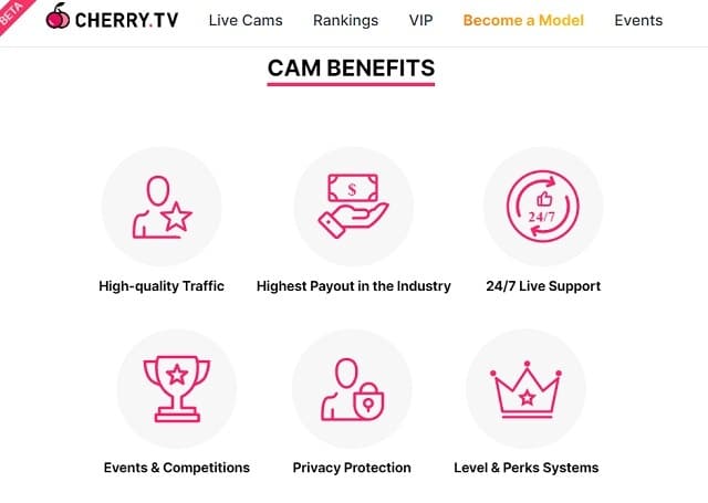 cam models cherry tv review