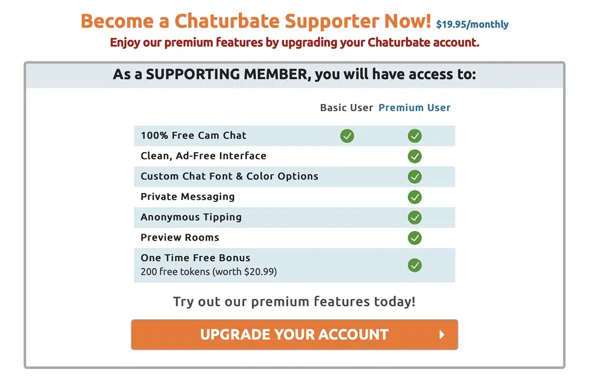 What is Chatterbate premium?